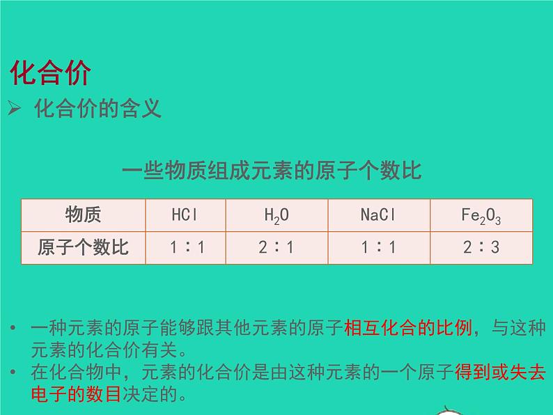 2022九年级化学上册第四单元我们周围的空气4.2物质组成的表示课件鲁教版07