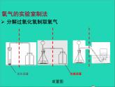 2022九年级化学上册第四单元我们周围的空气4.3氧气课件鲁教版