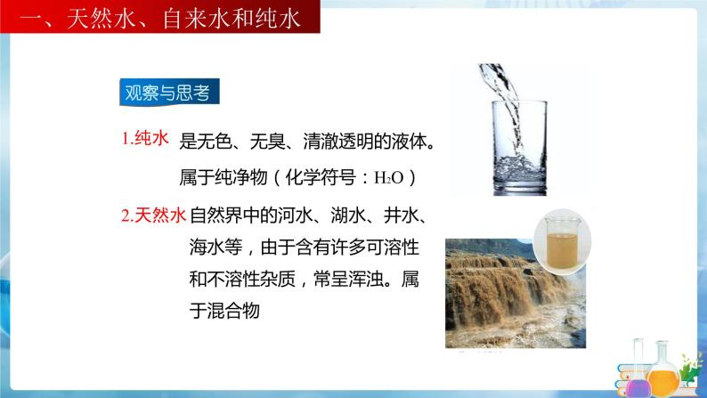 沪教上海版化学九上 3.1.1水 课件PPT02