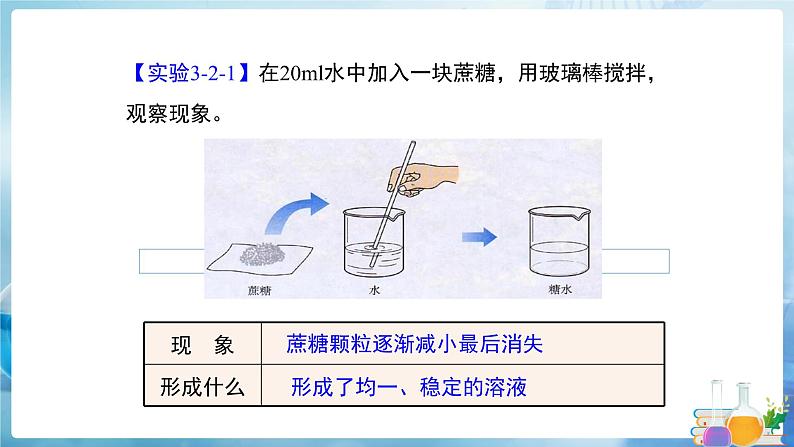 沪教上海版化学九上 3.2.1溶液和溶解度 课件PPT第4页