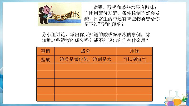 沪教上海版化学九上 3.3溶液的酸碱性 课件PPT04