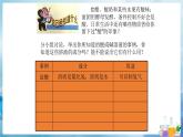沪教上海版化学九上 3.3溶液的酸碱性 课件PPT