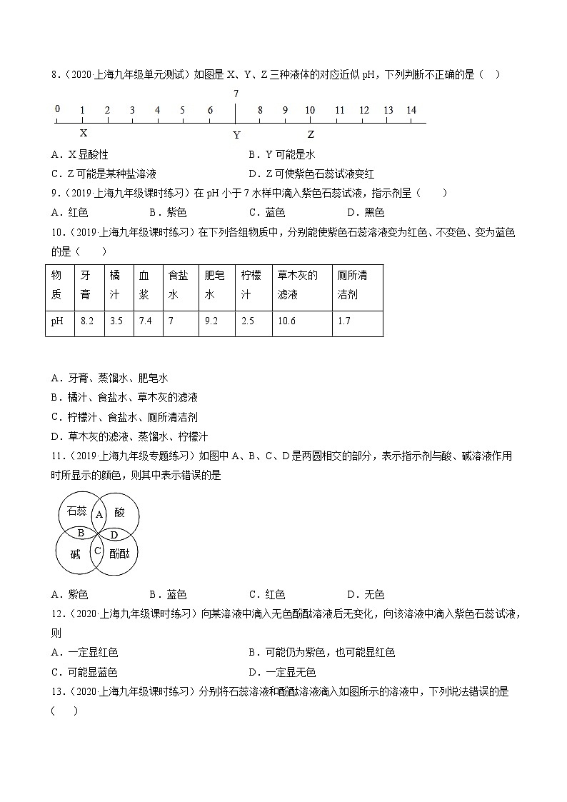 沪教上海版化学九上 3.3溶液的酸碱性 练习题 (原卷+解析卷)02