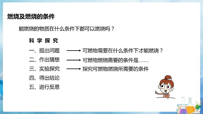 沪教上海版化学九上 4.1燃烧与灭火 课件PPT06