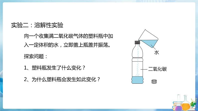 沪教上海版化学九上 4.2.2一氧化碳和二氧化碳 课件PPT04