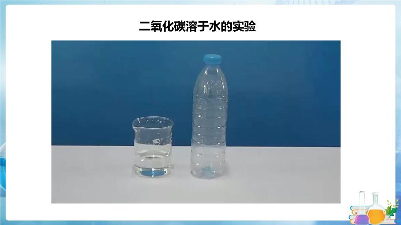 沪教上海版化学九上 4.2.2一氧化碳和二氧化碳 课件PPT05