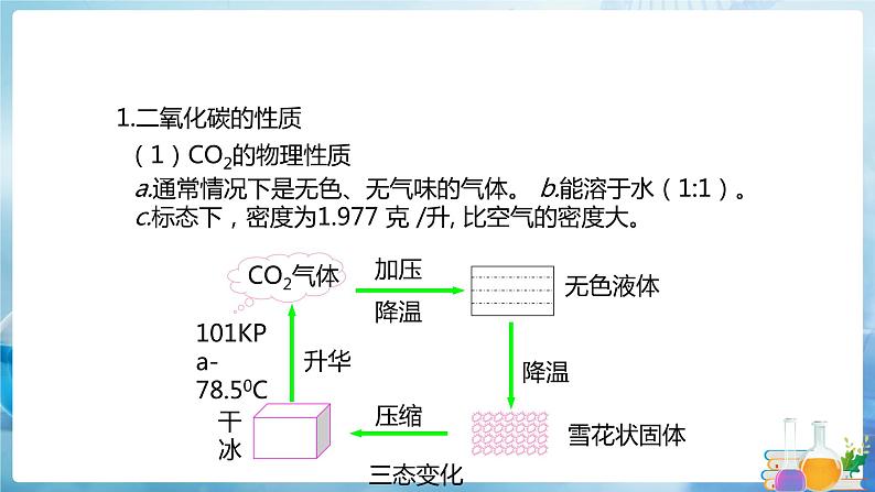 沪教上海版化学九上 4.2.2一氧化碳和二氧化碳 课件PPT06