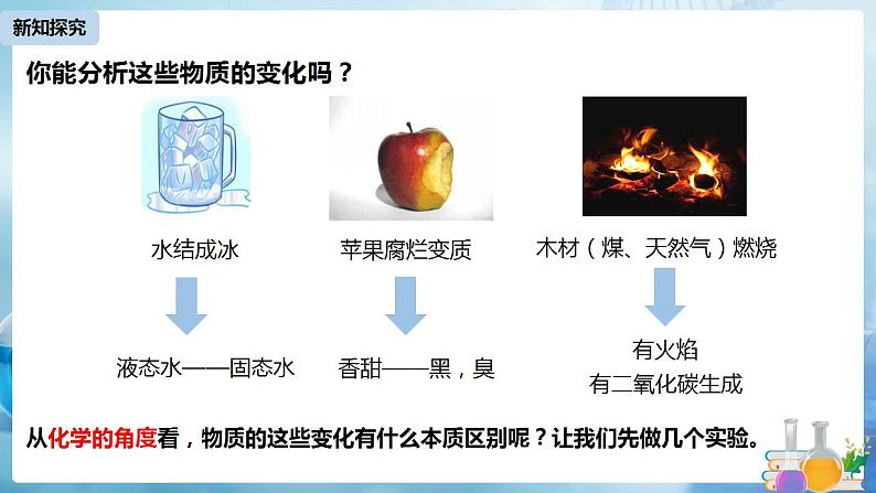 沪教上海版化学九上 1.1化学使世界更美好 课件PPT06