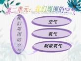 人教版九年级上册 第二单元 我们周围的空气复习课课件（共34张ppt）