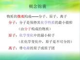 人教版九年级化学上第三单元 物质构成的奥秘复习课教学课件 (共29张PPT)
