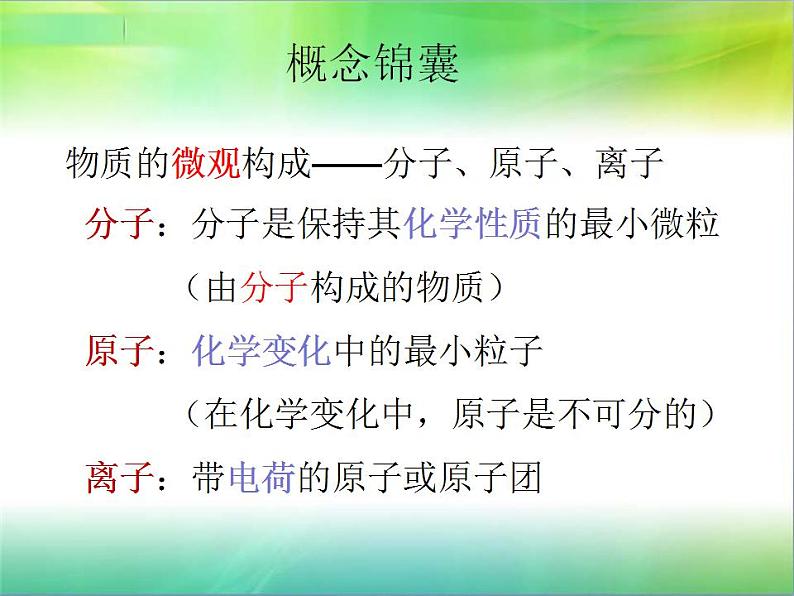 人教版九年级化学上第三单元 物质构成的奥秘复习课教学课件 (共29张PPT)第5页