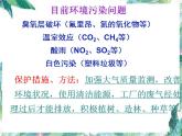 人教版九年级化学上册第二单元《我们周围的空气》单元复习优质课件(共49张PPT)
