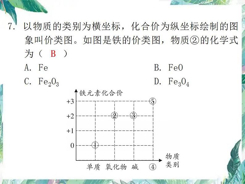 人教版九年级化学上册  第四单元自然界的水 练习课件－最新九年级化学人教版上册第8页