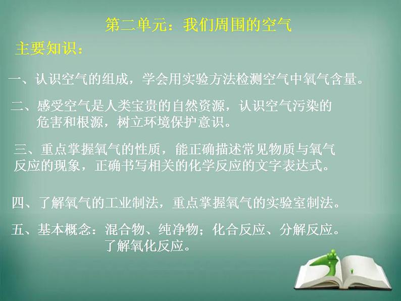 最新九年级化学人教版上册第二单元《我们周围的空气》复习课件02