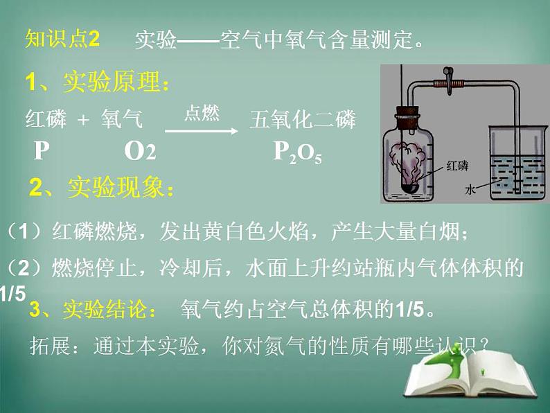 最新九年级化学人教版上册第二单元《我们周围的空气》复习课件04