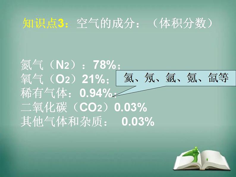 最新九年级化学人教版上册第二单元《我们周围的空气》复习课件06