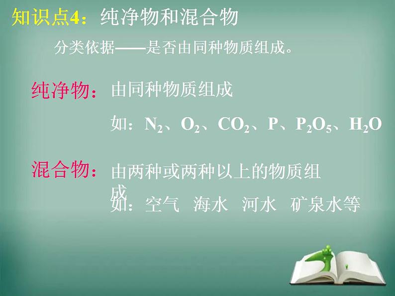 最新九年级化学人教版上册第二单元《我们周围的空气》复习课件07