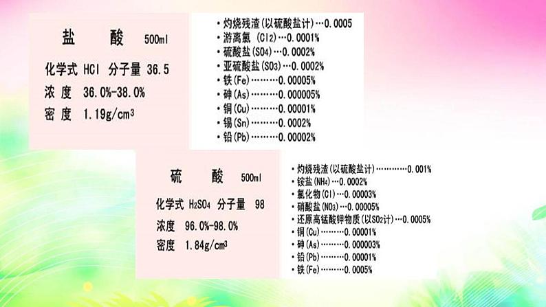 7.1酸及其性质课件—2021-2022学年九年级化学鲁教版下册第6页