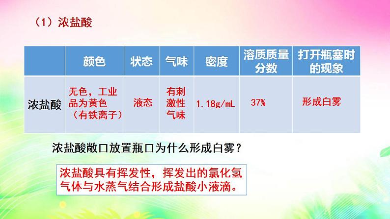 7.1酸及其性质课件—2021-2022学年九年级化学鲁教版下册第7页