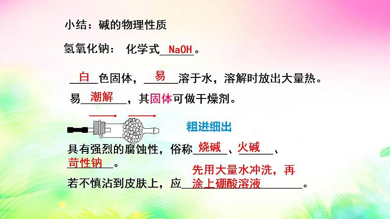 7.2+碱及其性质课件-2021-2022学年九年级化学鲁教版下册第7页