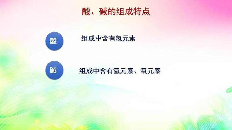 7.3溶液的酸碱性课件-2021-2022学年九年级化学鲁教版下册第5页