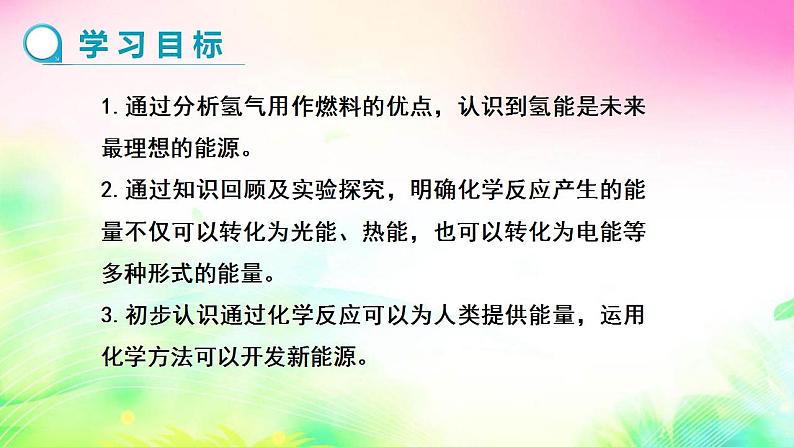 11.1化学与能源开发课件-2021-2022学年九年级化学鲁教版下册第2页