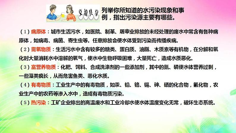 11.4化学与环境保护课件-2021-2022学年九年级化学鲁教版下册06