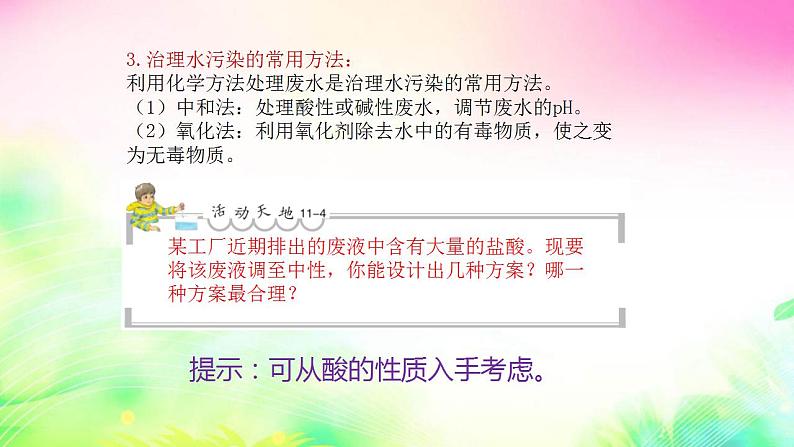 11.4化学与环境保护课件-2021-2022学年九年级化学鲁教版下册07