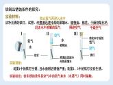 8.3金属资源的保护课件—2021-2022学年九年级化学人教版下册