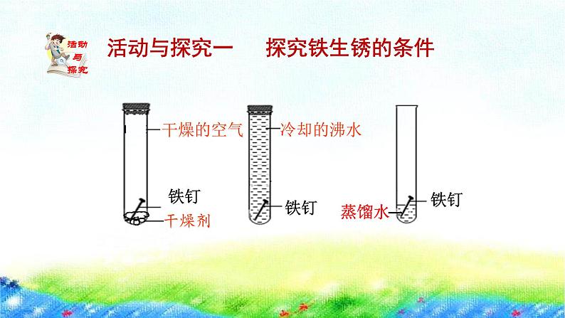 5.3金属防护和废金属回收课件-2022-2023学年九年级化学沪教版上册05