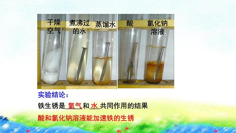 5.3金属防护和废金属回收课件-2022-2023学年九年级化学沪教版上册08