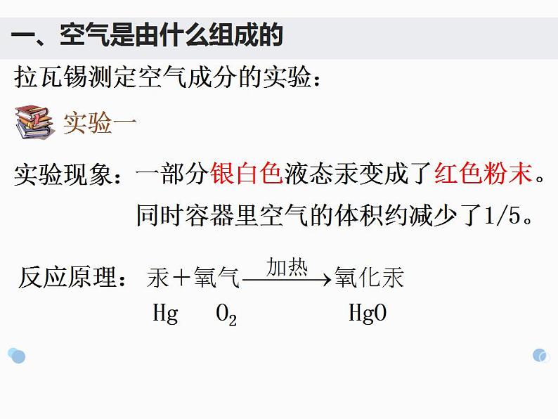 2.1空气课件--2022-2023学年九年级化学人教版上册第5页