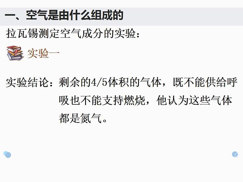 2.1空气课件--2022-2023学年九年级化学人教版上册第6页