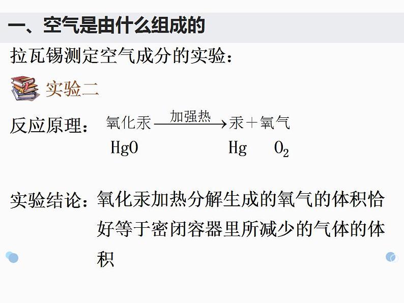 2.1空气课件--2022-2023学年九年级化学人教版上册第8页