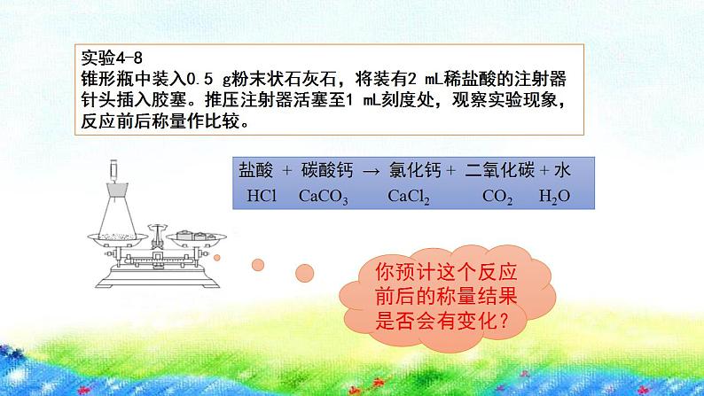 4.3++++质量守恒定律+课件-2022-2023学年九年级化学科粤版上册第6页