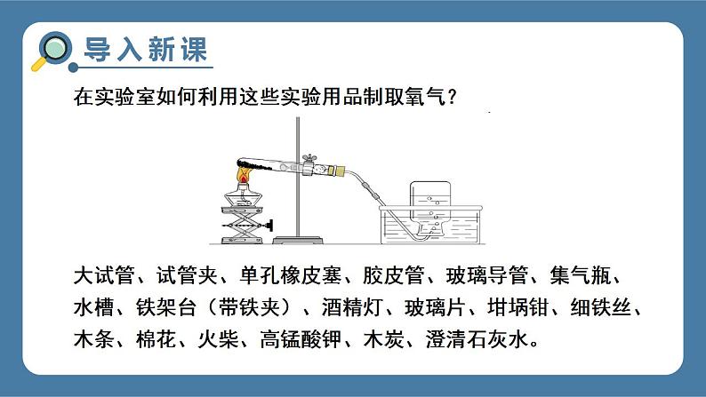 实验活动1 氧气的实验室制取与性质 课件第2页