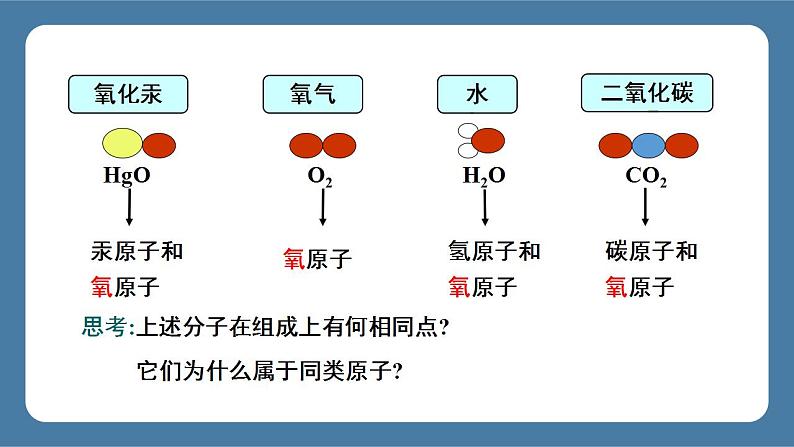 课题3 元素 课件05