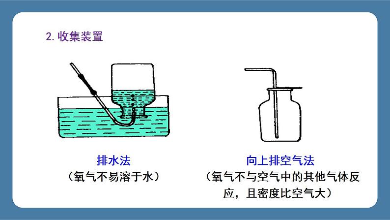 课题3 制取氧气 课件+视频素材06