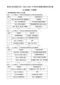 黑龙江龙东地区五年（2018-2022）中考化学真题分题型分层汇编-05选择题（中档题）