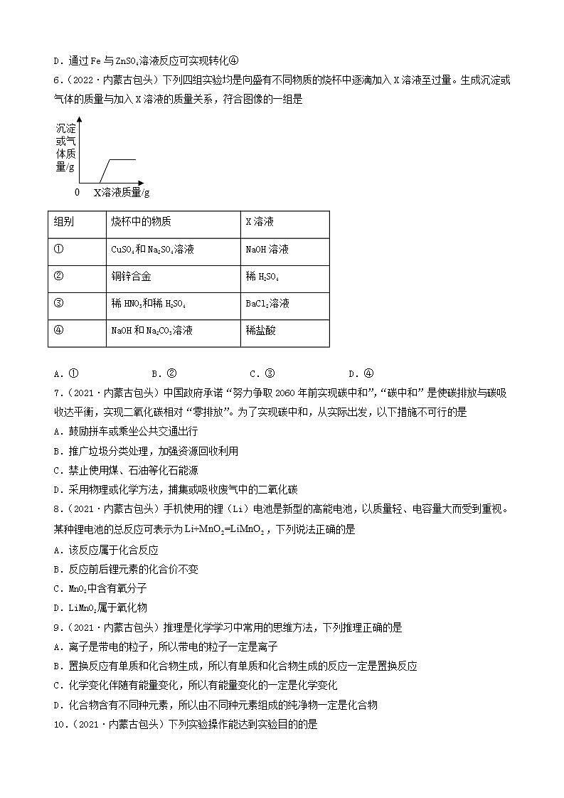 内蒙古包头市五年（2018-2022）中考化学真题分题型分层汇编-01选择题第2页