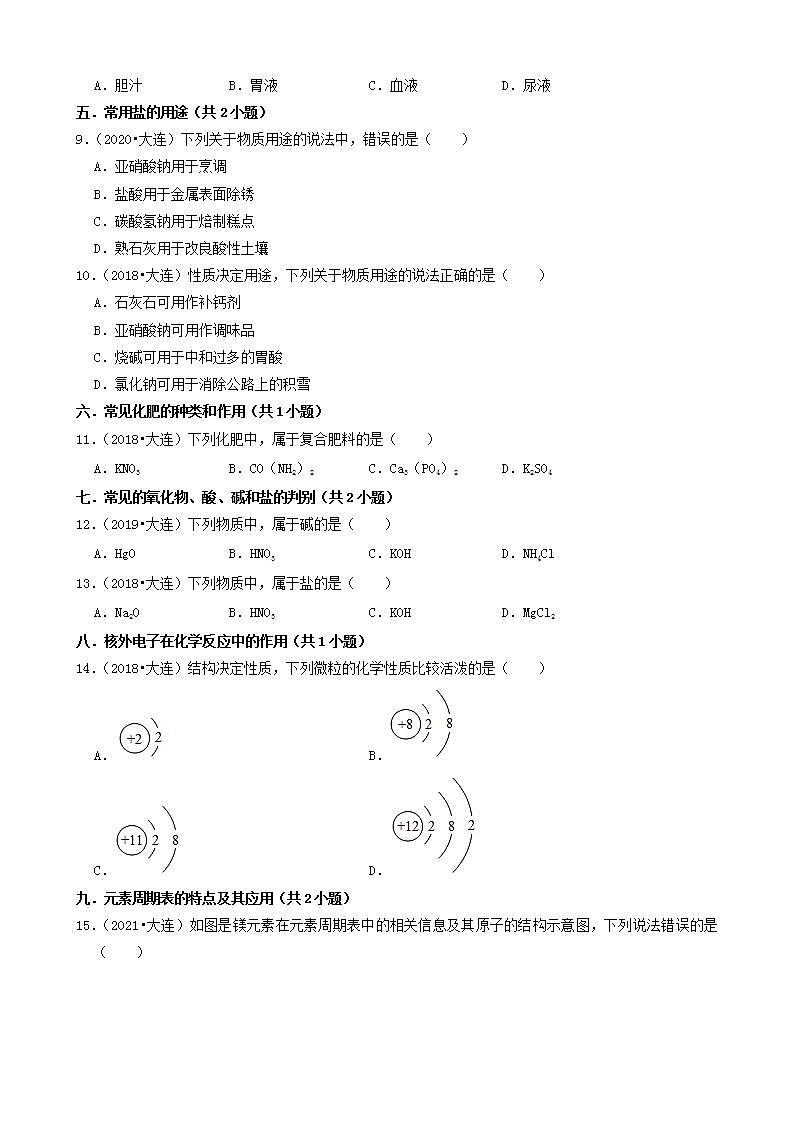 辽宁省大连市五年（2018-2022）中考化学真题分题型分层汇编-03选择题（中档题）第2页
