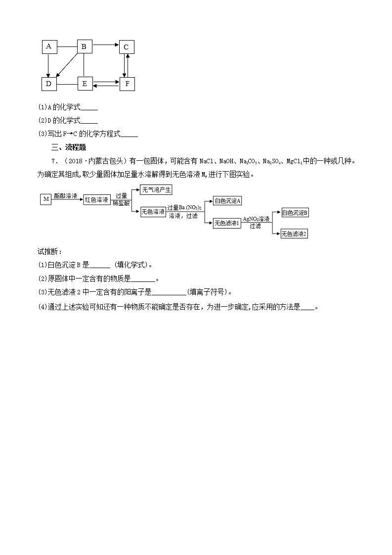 内蒙古包头市五年（2018-2022）中考化学真题分题型分层汇编-03简答题&推断题&流程题03