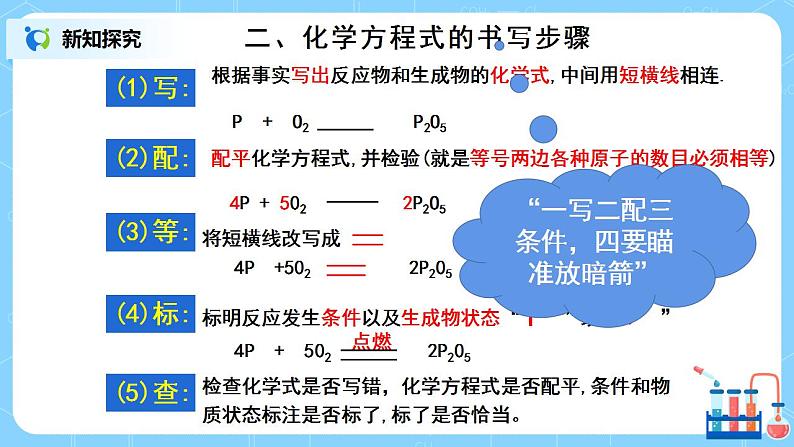 课题2《如何正确书写化学方程式》课件PPT+教学设计+同步练习08