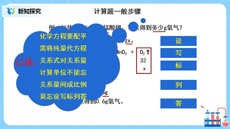 课题3《利用化学方程式的简单计算》课件PPT第5页