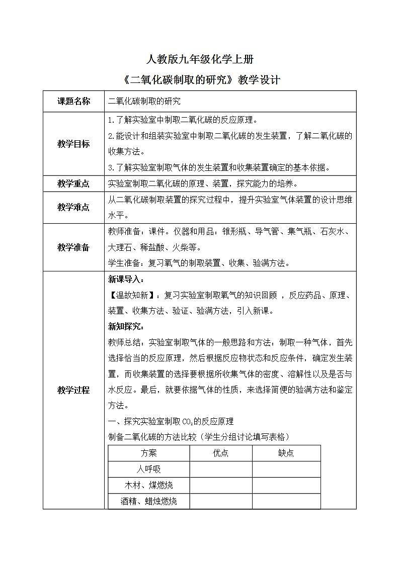 课题2《二氧化碳制取的研究》课件PPT+教学设计+同步练习01