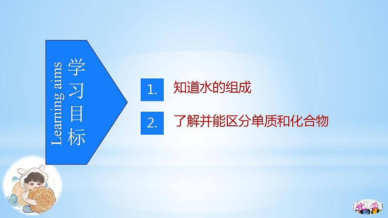 4.3水的组成课件   学年九年级化学人教版上册第2页