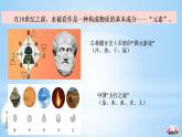 4.3水的组成课件   学年九年级化学人教版上册