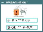 第二单元+课题1空气课件   九年级化学人教版上册