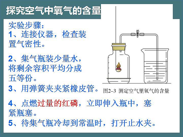 第二单元+课题1空气课件   九年级化学人教版上册第4页