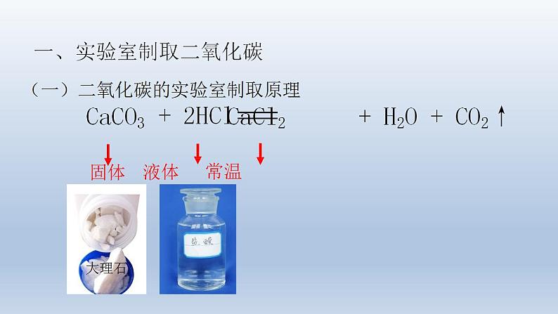 实验活动2二氧化碳的实验室制取与性质课件   九年级化学人教版上册04